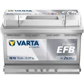 Varta Batterie Dynamic EFB, 12V, 70Ah, 760A