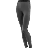 Loeffler Transtex Warm Alpine Base Layer Pants Gris 40-42 Femme