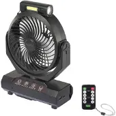 Sygonix SY-5996204, Ventilateur, Noir, Blanc, Transparent