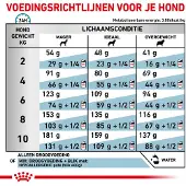 Royal Canin Veterinary Diets Dog Veterinary Canine Hypoallergenic Small Dogs 1 kg Pellet(S)
