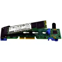 Lenovo 4XH7A08791 Pièce/accessoire du système de refroidissement de l'ordinateur Kit de montage