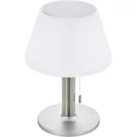 Eglo Solaire (GU10)
