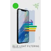 Razer filtering screen protector for new iphone 6.5