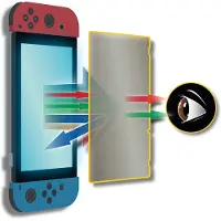 Steelplay JVASWI00051 Pièce/accessoire de console de jeu Protection d'écran