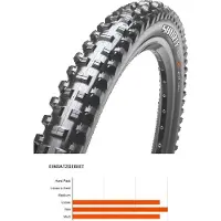 Maxxis 1167 Pneu pliant Shorty WT TLR DD, 27.5x2.50' (63-584), 3C Maxx Grip, noir