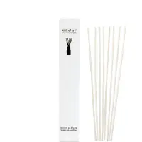 Millefiori Bâton diffuseur Milano 500 ml
