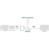 ACT Adaptateur USB-C vers USB et HDMI avec Power Delivery