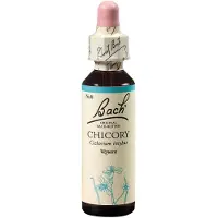 Nelsons GmbH Fleur de Bach Chicory, 20 ml de solution