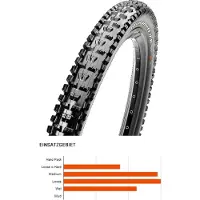 Maxxis High Roller Ii E-Bike