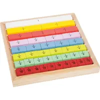 Small Foot Fractions Educate (Allemand, Anglais, Espagnol, Français, Italien, 6 - 7 Années)