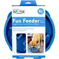 Outward Hound Anti-glouton Fun Feeder Notch
