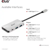 Club 3D Club3d CLUB3D USB Gen2 Type-C PD Charging Hub to 2x Type-C 10G ports and 2x USB Type-A 10G ports