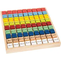 Small Foot Table De Multiplication Multicolore "Educate" | 11163