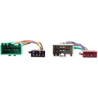 Connects2 CT20VL02 iso adaptateur Volvo