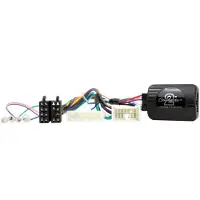 Connects2 CTSRN008.2 Accessoires pour voitures