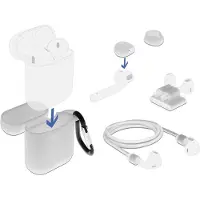DeLOCK Set d'accessoires Apple AirPods blanc