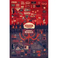 Stranger Things - Poster 61x91 - The Upside Down