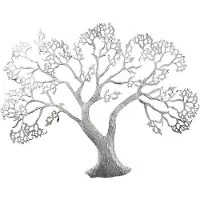 Gilde Géant des arbres