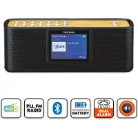 Ginza.se Radio Numérique Pdr-045