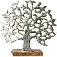 Gilde Arbre de vie