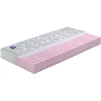 TB Bettwaren Lotus KS (Noyau de mousse, 80 x 200 cm)