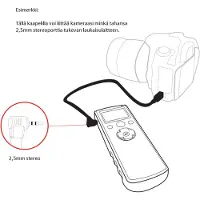 JJC JF G Câble de télécommande C
