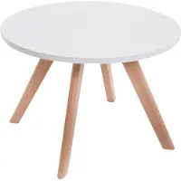 CLP Table Eirik