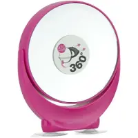 Beter Grossissement du miroir macro X10
