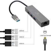 Gembird A-AMU3-LAN-01 USB graphics adapter