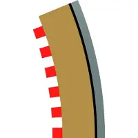 Scalextric Bordures R2 Extérieur 4 pièces