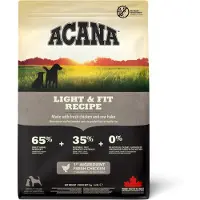 Acana Heritage Adult Light & Fit pour chien 2 kg