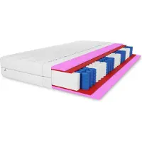 MARPUR Matelas à ressorts ensachés 200x200 Muvieso, 7 zones, fermeté H3, hauteur 25 cm