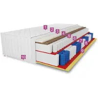 MARPUR Matelas à ressorts ensachés 100x200, tissu Lyocell LUX, garnissage latex-coco, fermeté H3, hauteur 36 cm