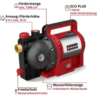 Einhell Pompe de jardin GC-GP 1170 ECO PLUS - 1100W - 7000L/h - 5 bars - refoulement 50m - raccords standardisés