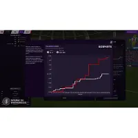 Football Manager 2021 - Code in a Box