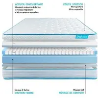 Bodycare Matelas BodyMax micro ressorts ensachés et mémoire de forme 90x190