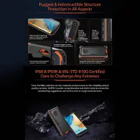 YONIS Téléphone Robuste 5,7'' Smartphone Antichoc Android 11 Durci Étanche IP68 + SD 16Go Vert