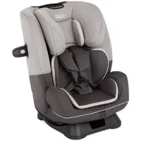 Graco Slimfit (Siège dos à la route, Siège pour enfant)