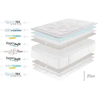 Moonia - Matelas à mémoire de forme Tempus Premier - 140X200 cm