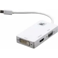 Kramer ADC-MDP/M1 adaptateur graphique USB 1920 x 1200 pixels Blanc