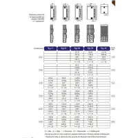 Stelrad Radiateur chauffage central - Horizontal - Compact All In - Type 22 - 400X600 mm