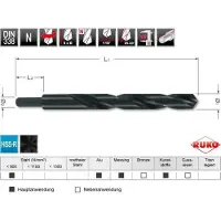 RUKO Foret métallique hélicoïdal à queue drainée Ø 15.5 mm (15,5 mm)