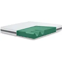 11.11 SRLS Le matelas double White Stone 140x190 Basic, Antibactérien, anti-acarien, anti-allergique | Hauteur 16 cm | Italy
