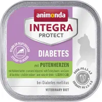 Animonda - Filet de protection transparant - 2 x 1,5 m