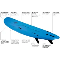 Ocean & Earth Planche De Surf Super Wide Surf School 8´0´´