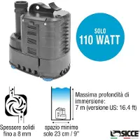 Cepex Ultra 9000 - dompelpomp - automatische vlotter - 8500 l/u - vlakzuiger - wateroverlast