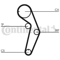 CONTITECH Kit distribution CONTINENTAL CT1048K1