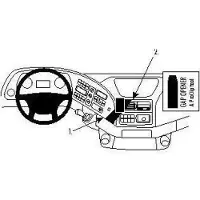 Virtasenkauppa.fi ProClip Center mount - support(s) de fixation, Support pour smartphone, Noir