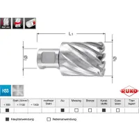 RUKO Terrax Carotteuse HSS avec tige Weldon, Ø 12 mm - 32 mm, profondeur de coupe 30 mm, Diamètre:28 mm