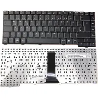 T-ProTek Noir - Câble clavier allemand 2,9cm Compatible avec ASUS F3t, F3u, F3ka